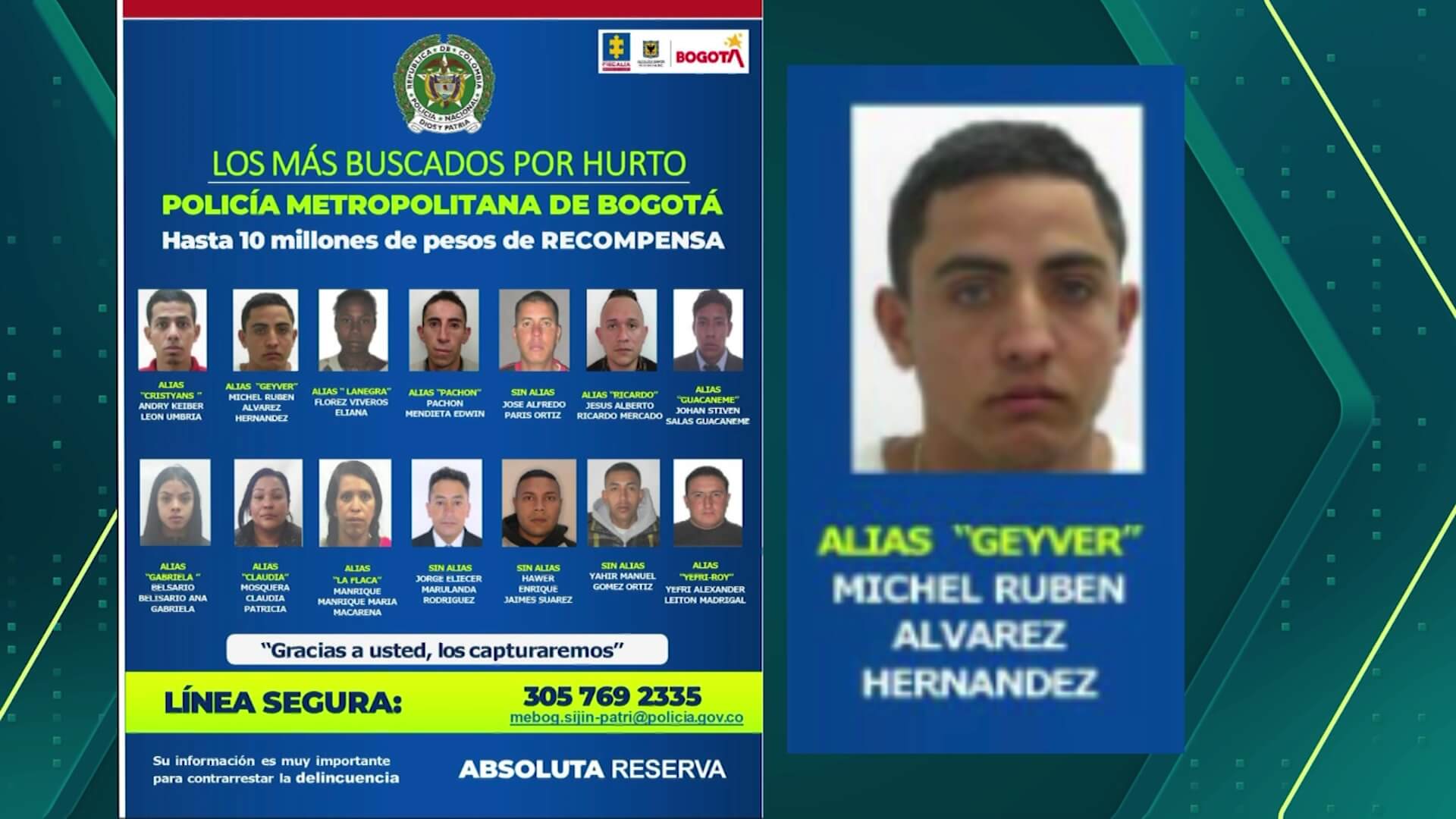 Asesinato de venezolano en Medellín estaría relacionado con el Tren de Aragua, era uno de los más buscados